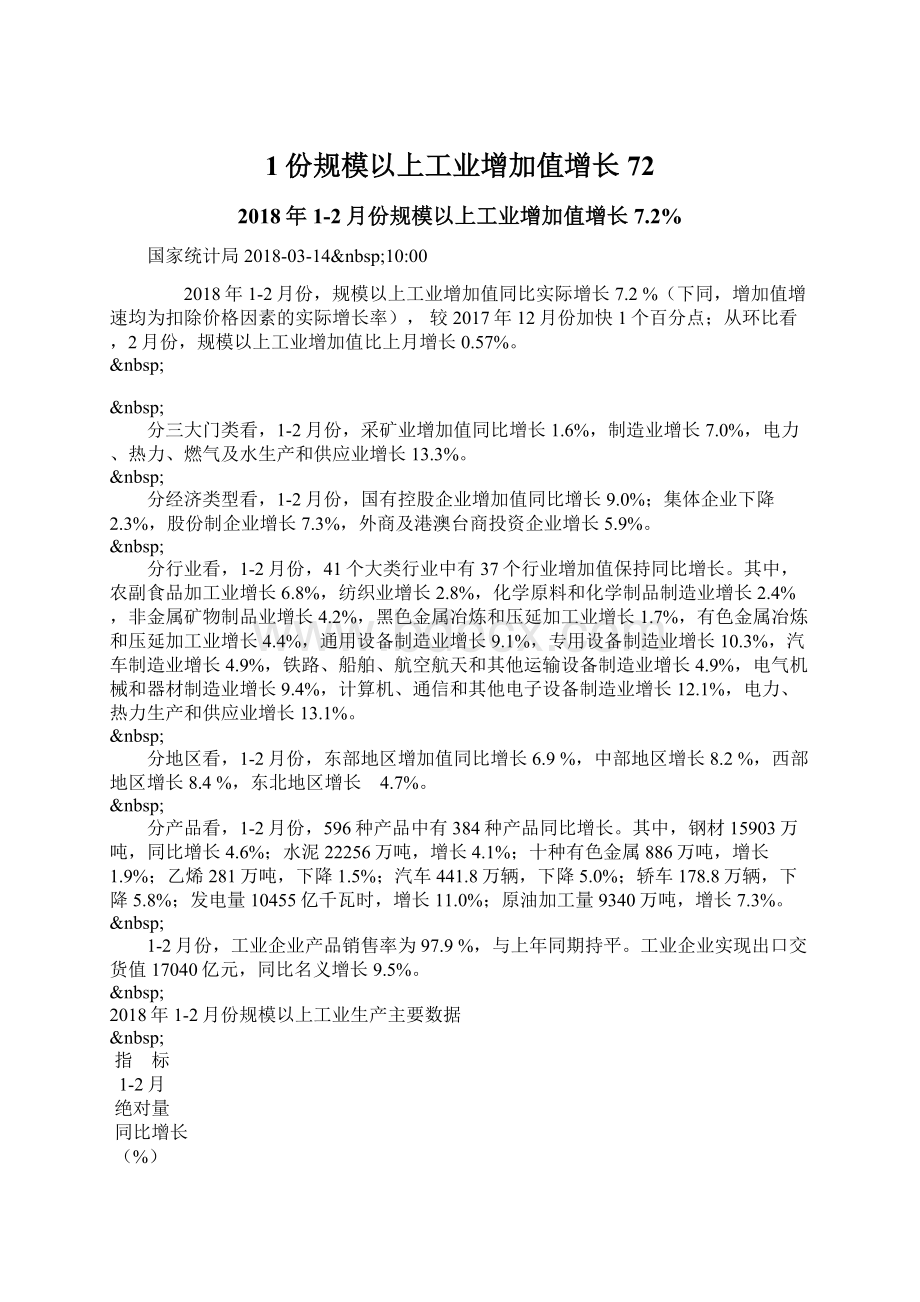 1份规模以上工业增加值增长72Word格式.docx