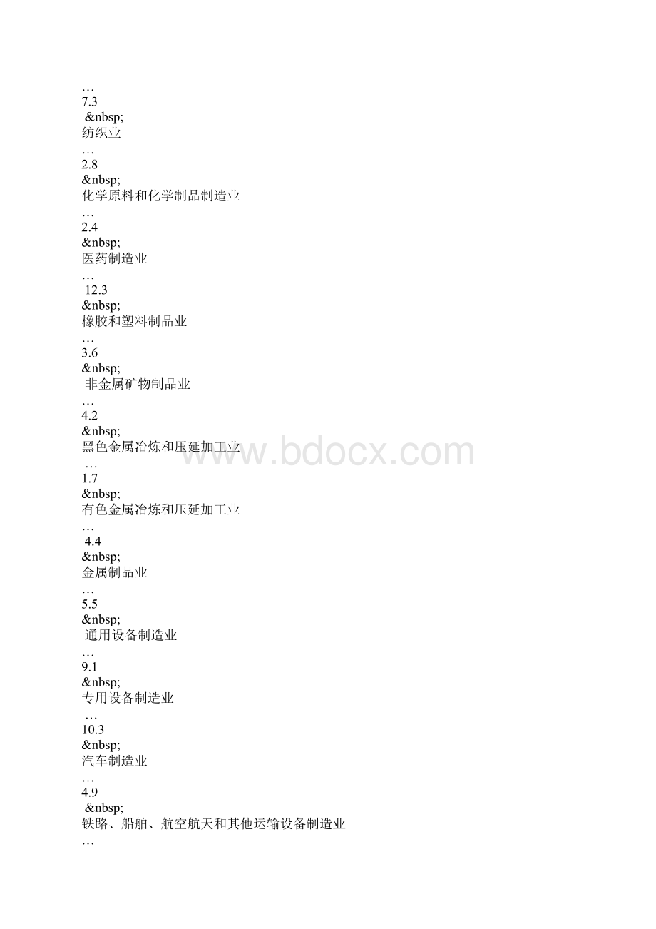 1份规模以上工业增加值增长72Word格式.docx_第3页