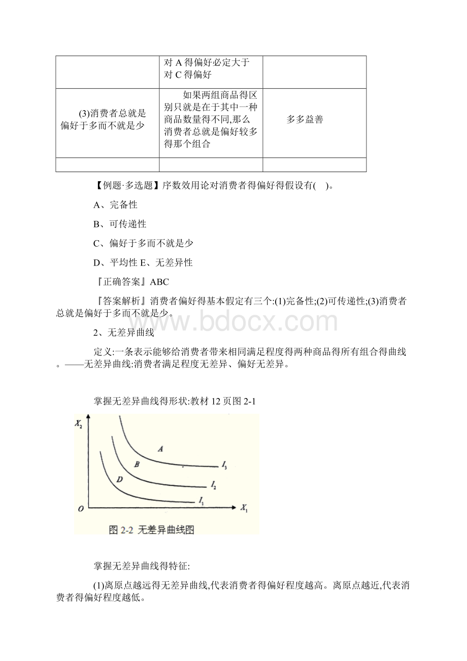 第二章消费者行为分析Word文件下载.docx_第3页