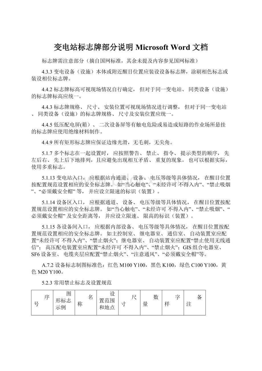 变电站标志牌部分说明Microsoft Word 文档Word文档格式.docx_第1页