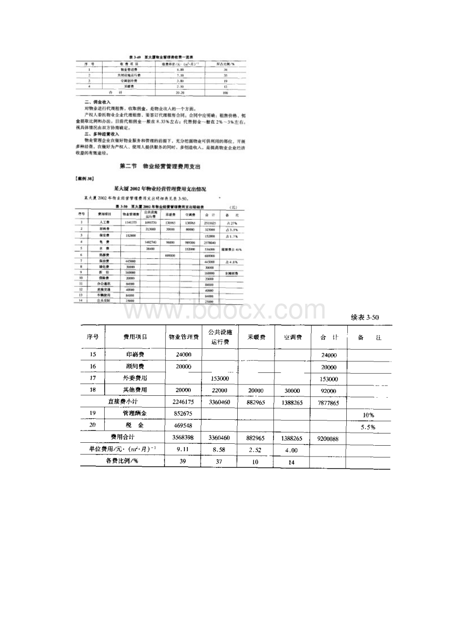 物业财务核算.docx_第2页