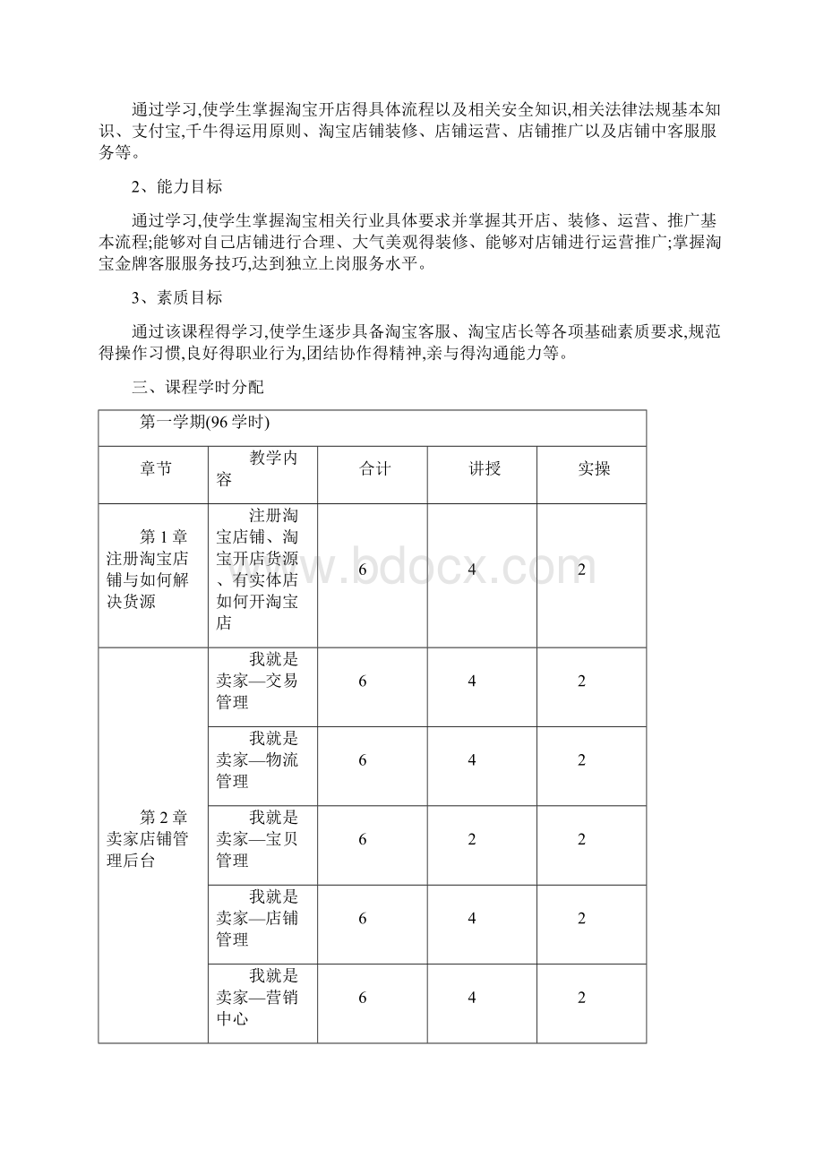 教学大纲淘宝运营.docx_第2页