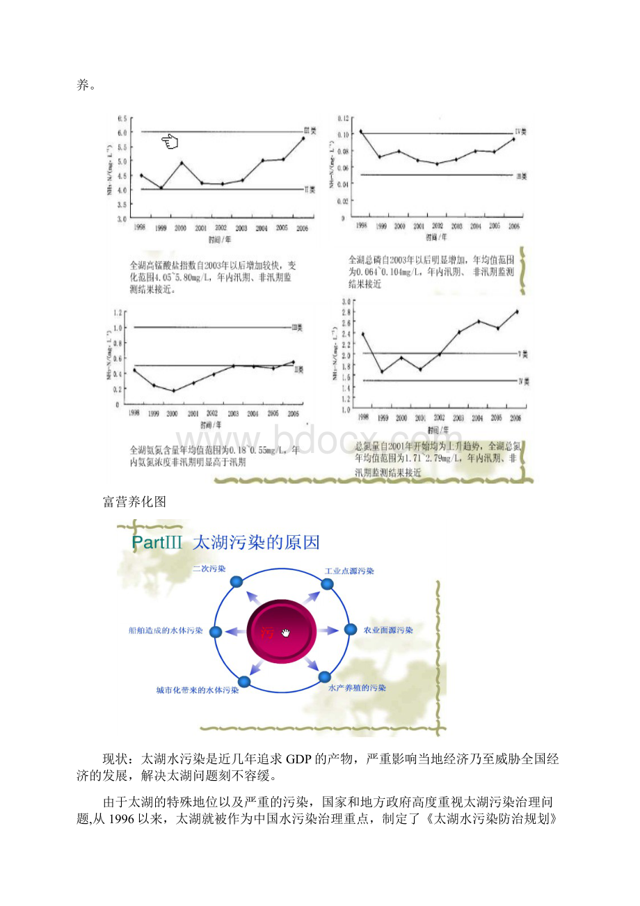 太湖水污染治理.docx_第2页