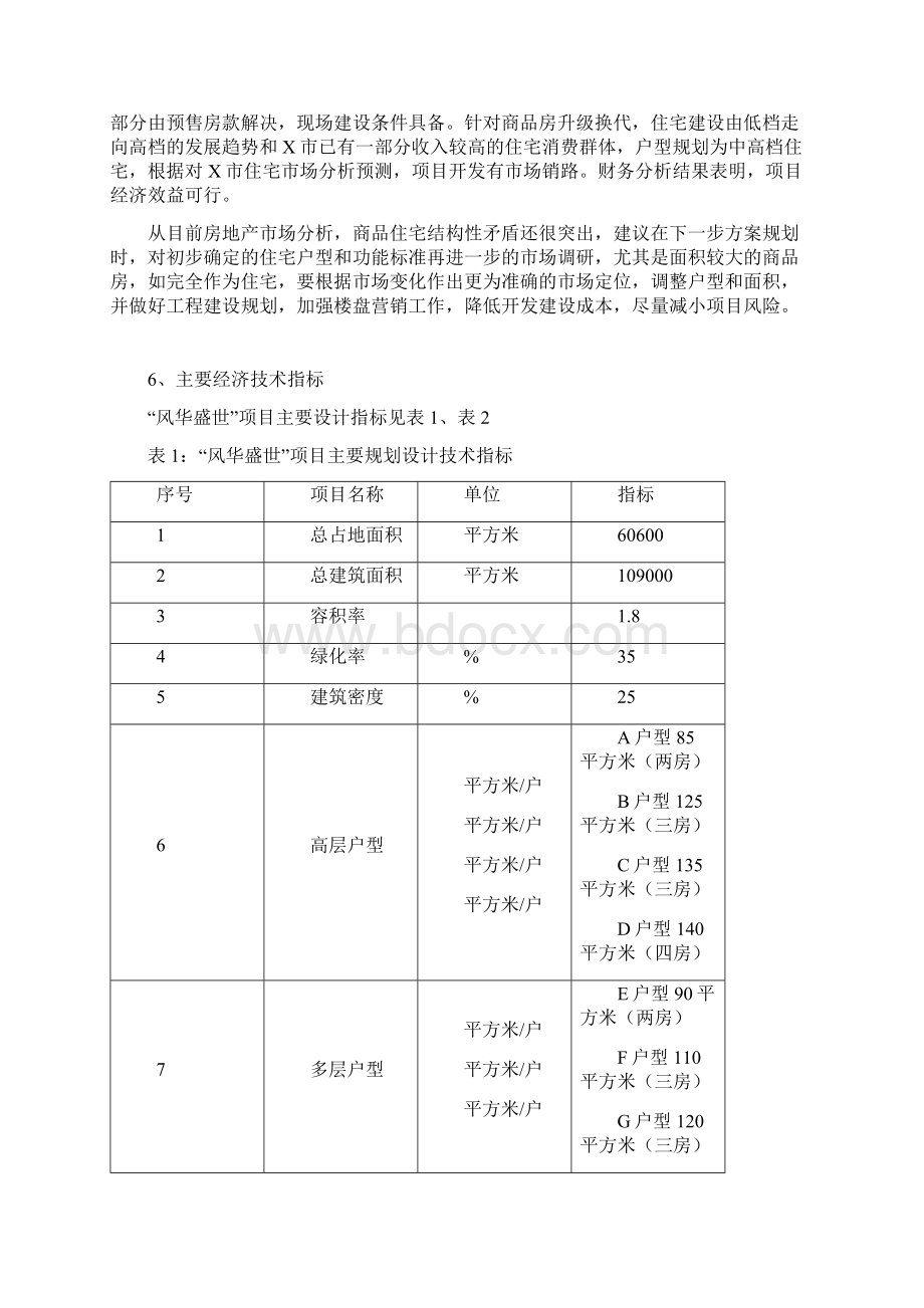 住宅项目可行性研究报告.docx_第3页