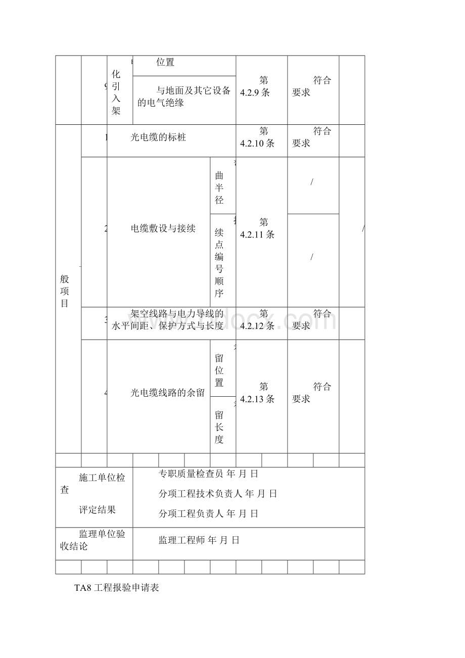 光电缆线路检验批质量验收记录.docx_第3页