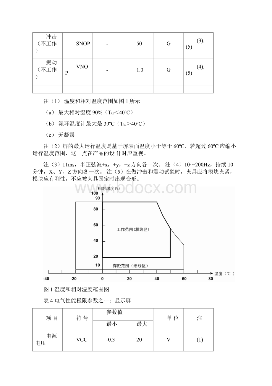 中文奇美37寸屏规格书.docx_第3页