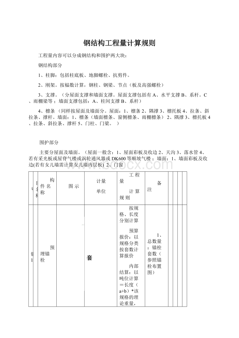 钢结构工程量计算规则.docx_第1页