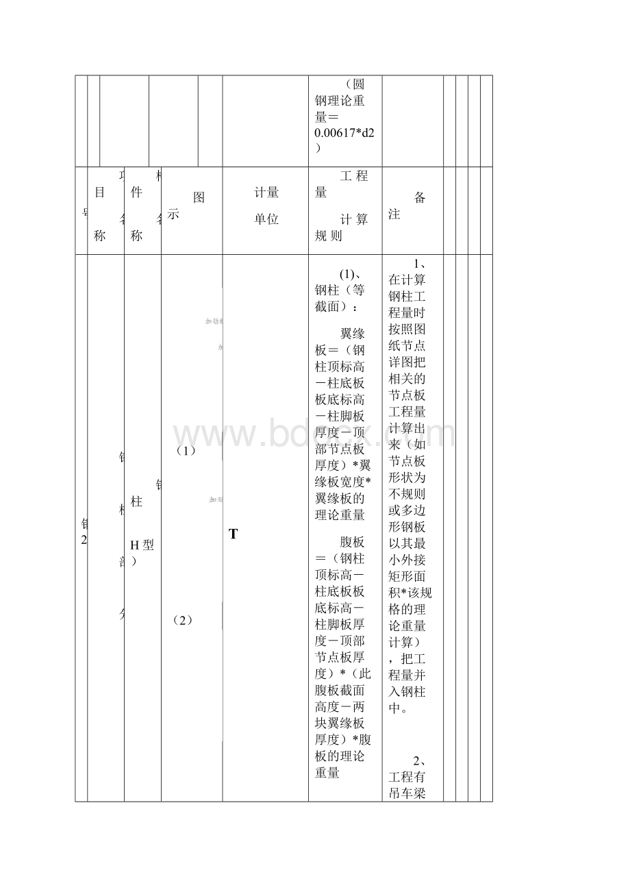 钢结构工程量计算规则.docx_第3页