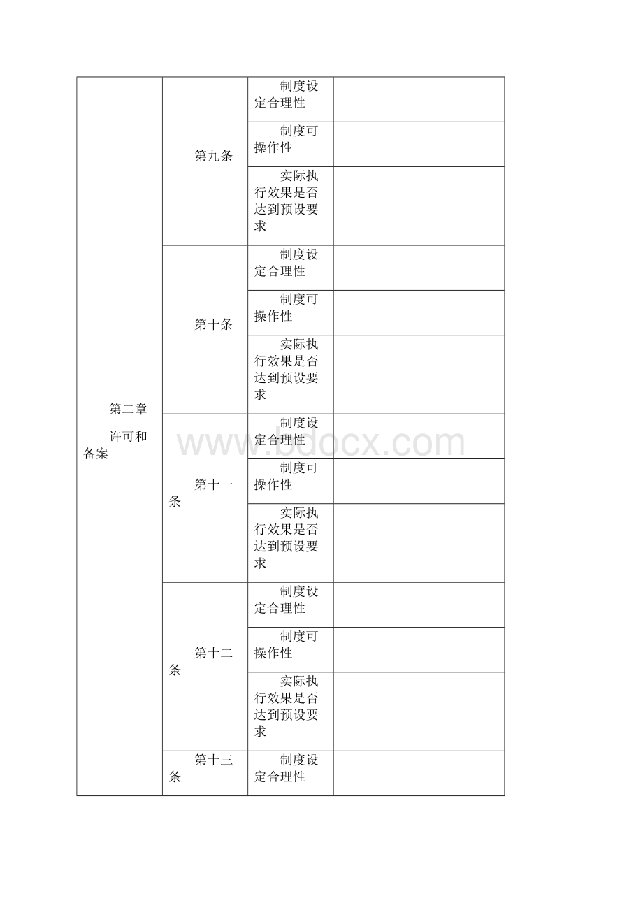 放射性同位素与射线装置安全和防护条例.docx_第3页