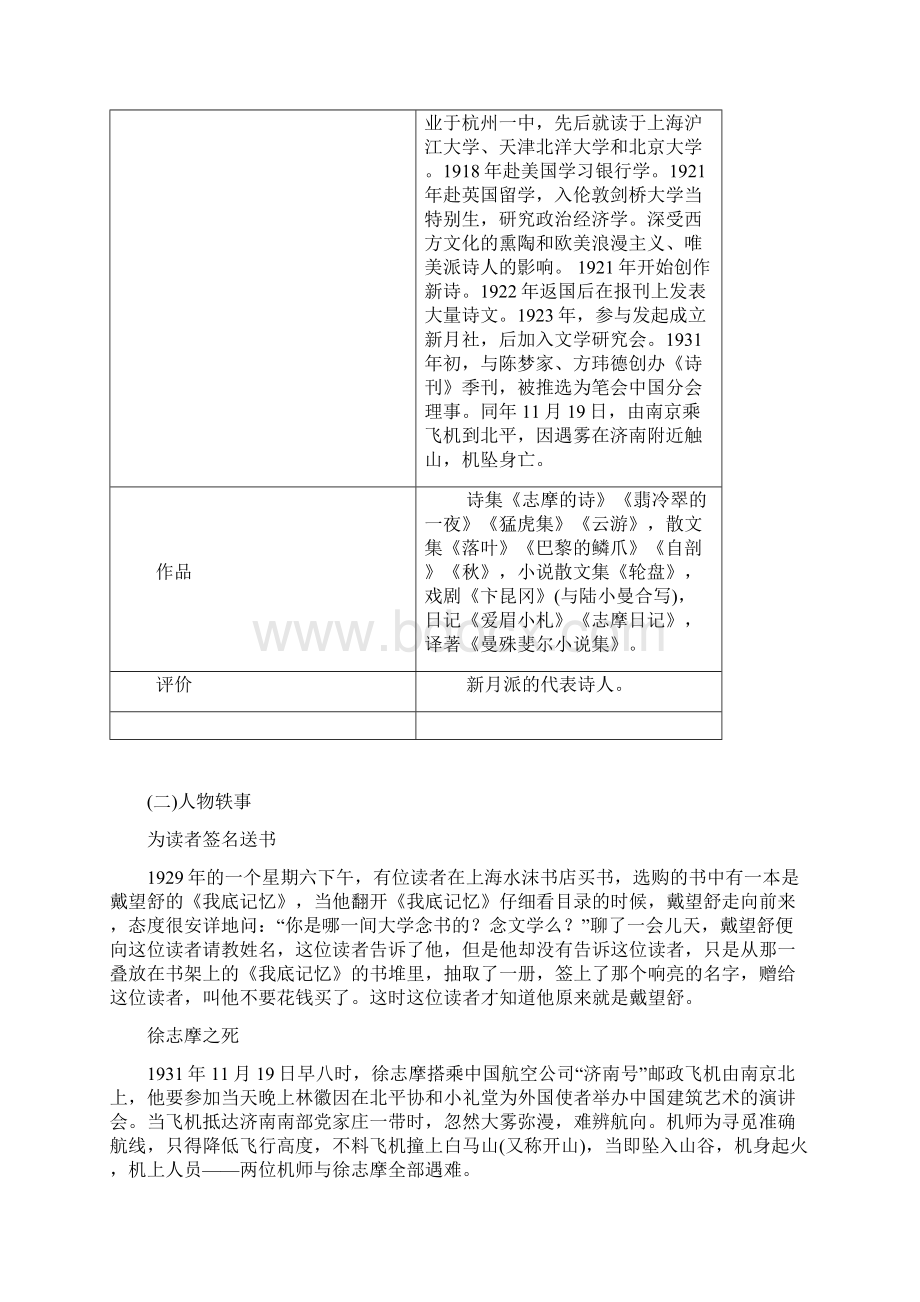 高中语文人教版必修1教学案第2课 诗两首 Word版含答案Word文档格式.docx_第2页