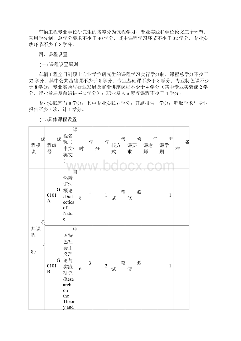 级全日制硕士专业学位研究方案生培养方案车辆工程领域.docx_第2页