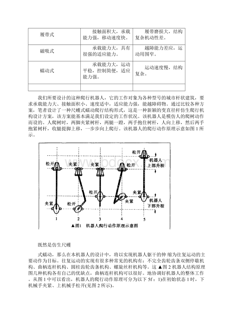 爬杆机器人说明书文档格式.docx_第2页