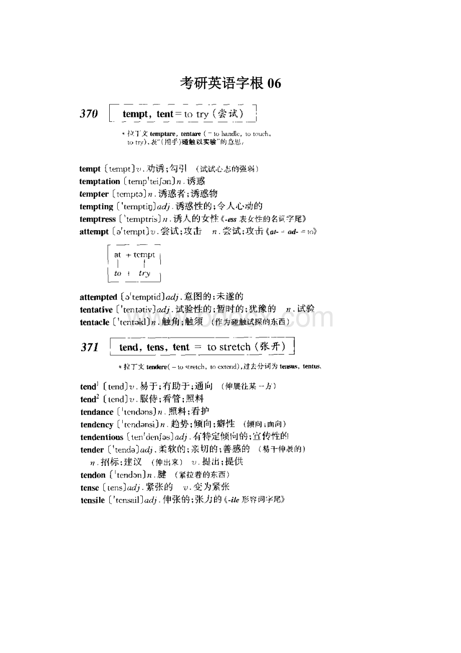 考研英语字根06.docx