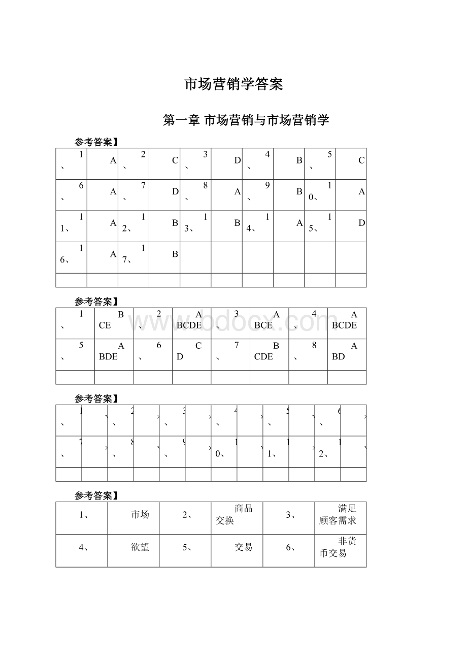 市场营销学答案.docx