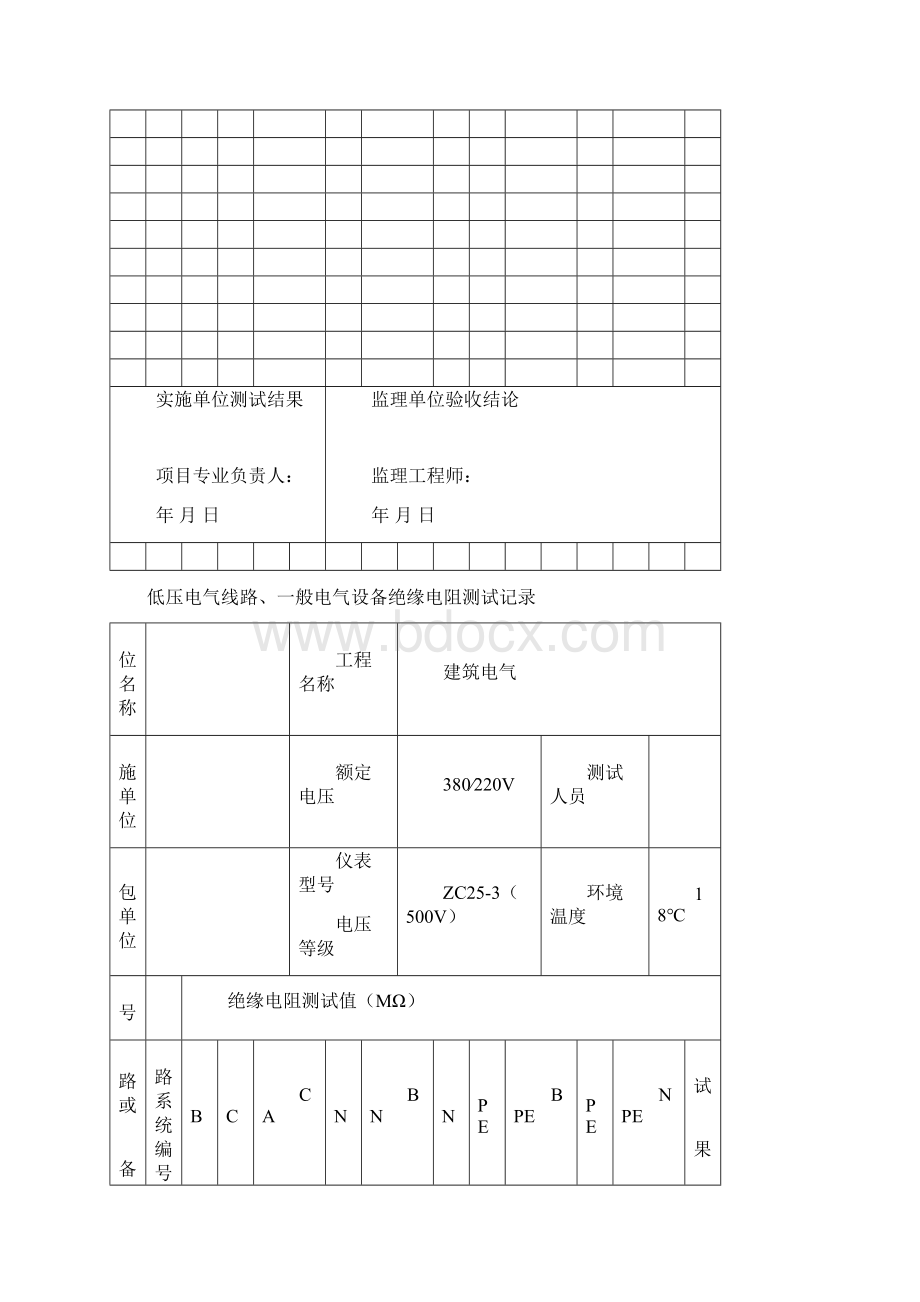 低压电气线路照明配电箱绝缘电阻测试记录.docx_第2页