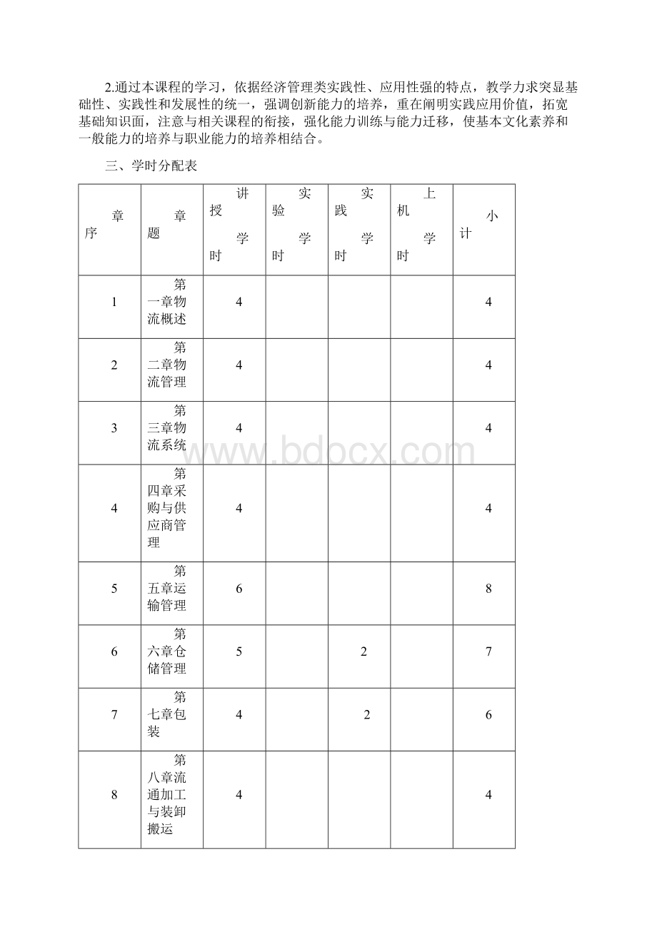 现代物流学教学大纲文档格式.docx_第2页