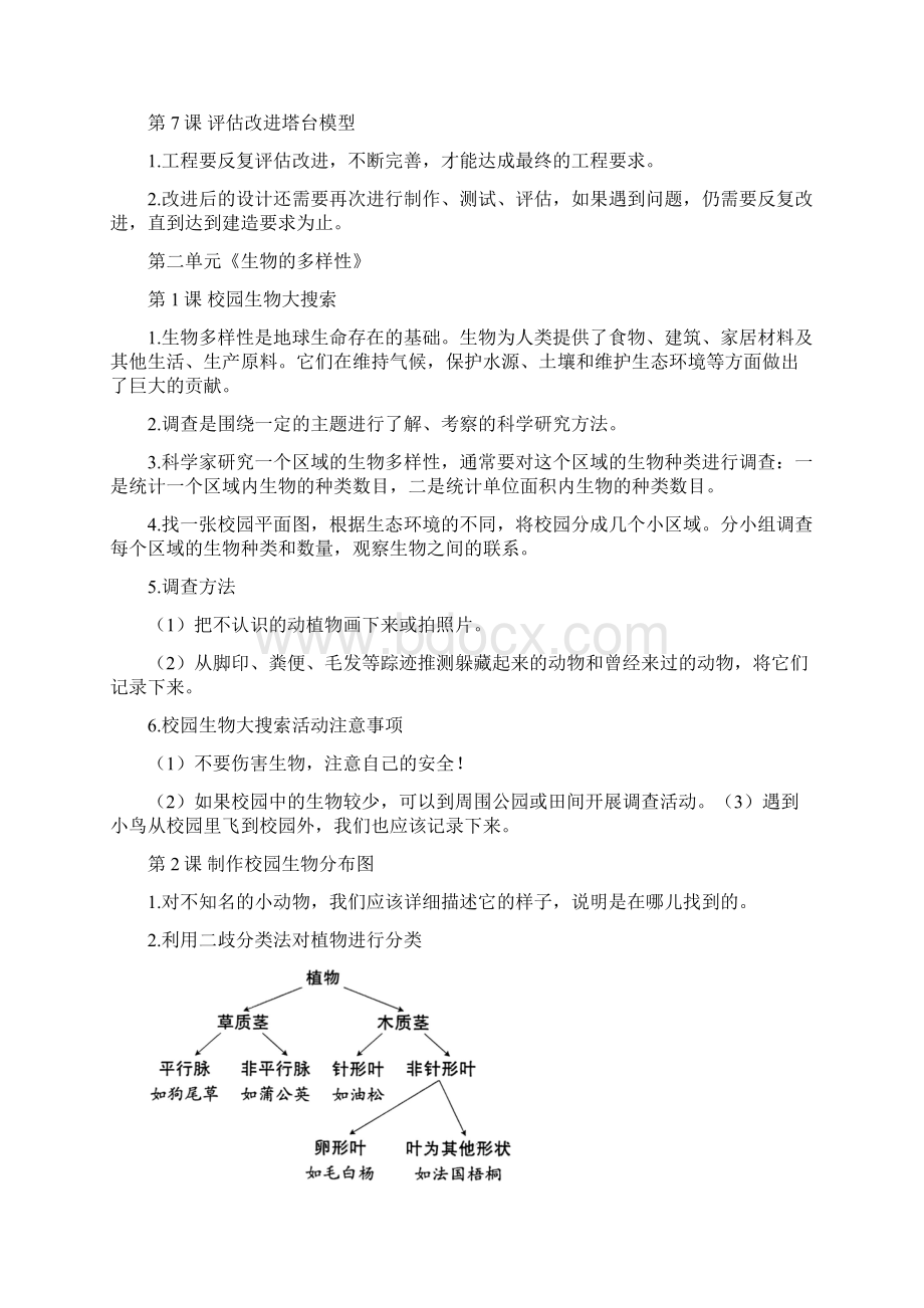 新教科版六年级下册科学全册知识点附问答题总结背诵版.docx_第3页