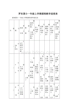 罗东国小一年级上学期课程教学进度表.docx