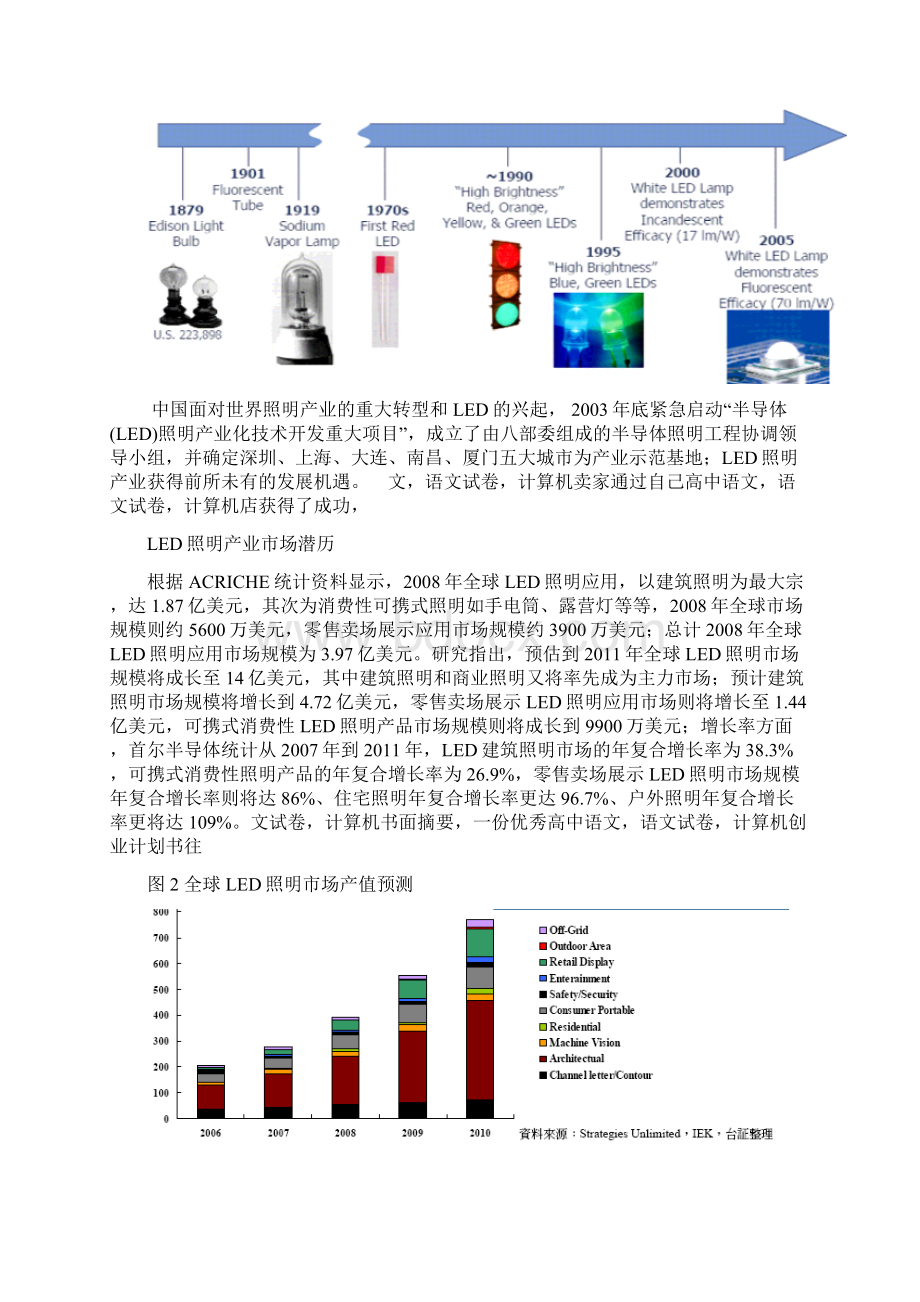 LEDLighting的市场分析报告doc 42页.docx_第2页