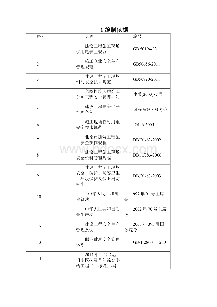 临时用电施工方案马家堡东路29号院.docx_第2页