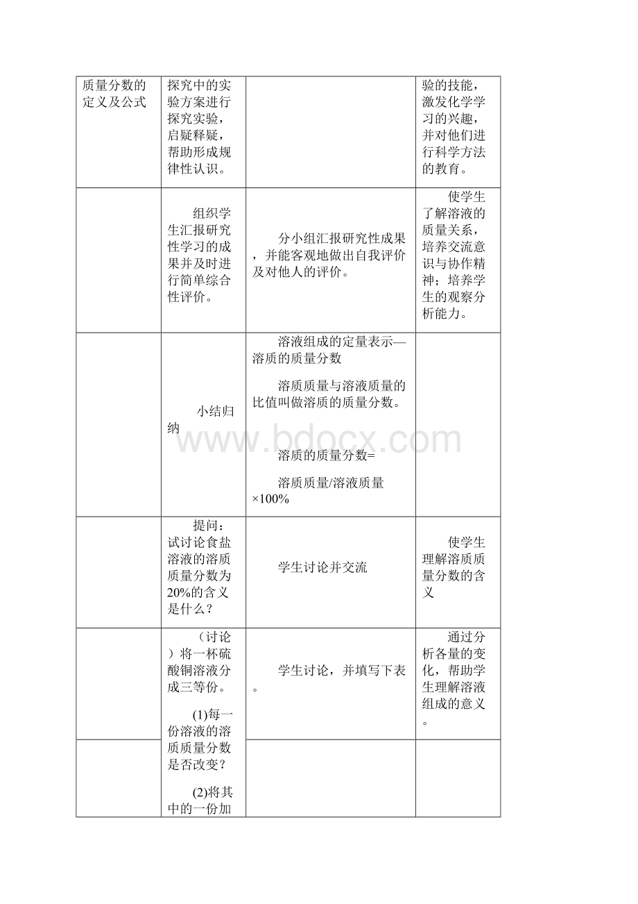 九年级化学下册73《溶液浓稀的表示》教案新版粤教版.docx_第3页