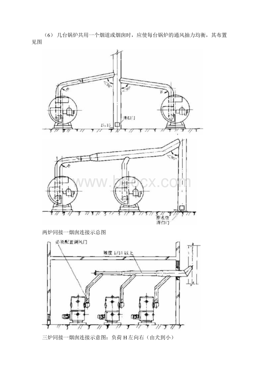 锅炉房烟囱设置及相关规定docx.docx_第2页