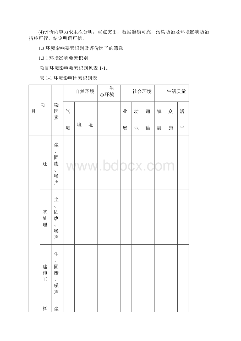 环评爱好者论坛阳光商业超市报告书.docx_第3页