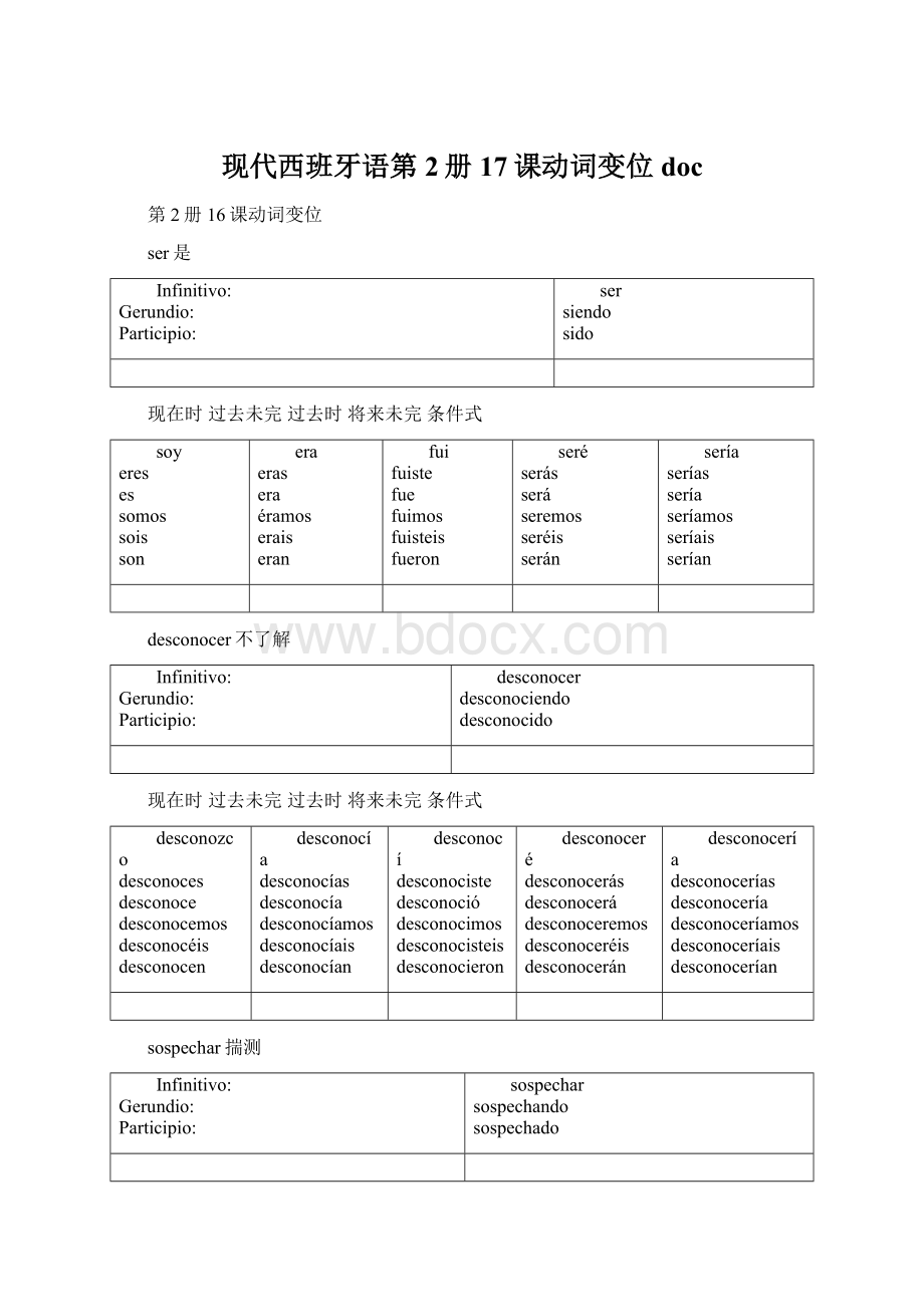 现代西班牙语第2册17课动词变位docWord文档格式.docx