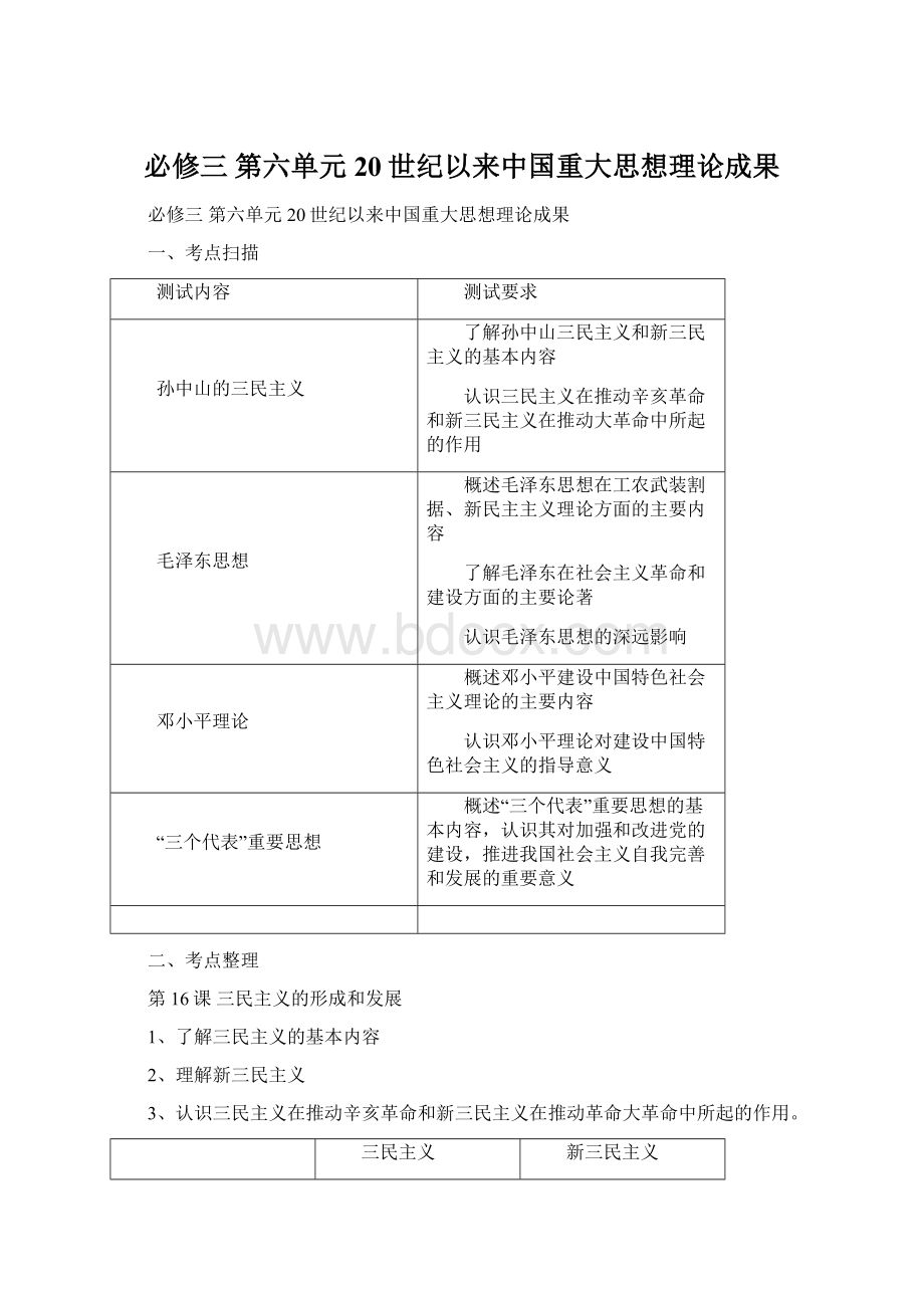 必修三 第六单元20世纪以来中国重大思想理论成果Word格式文档下载.docx