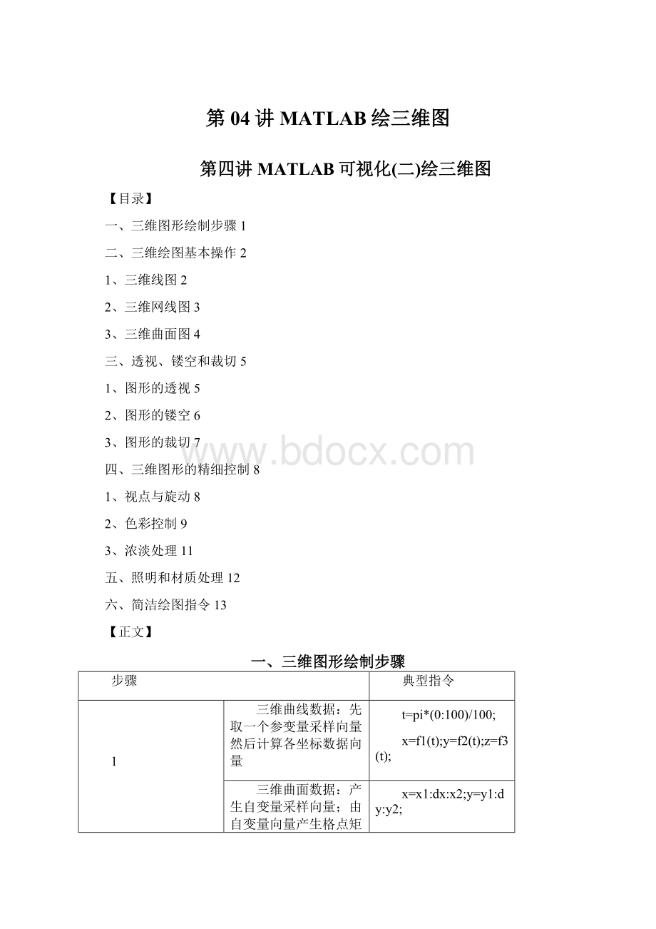 第04讲MATLAB绘三维图Word下载.docx