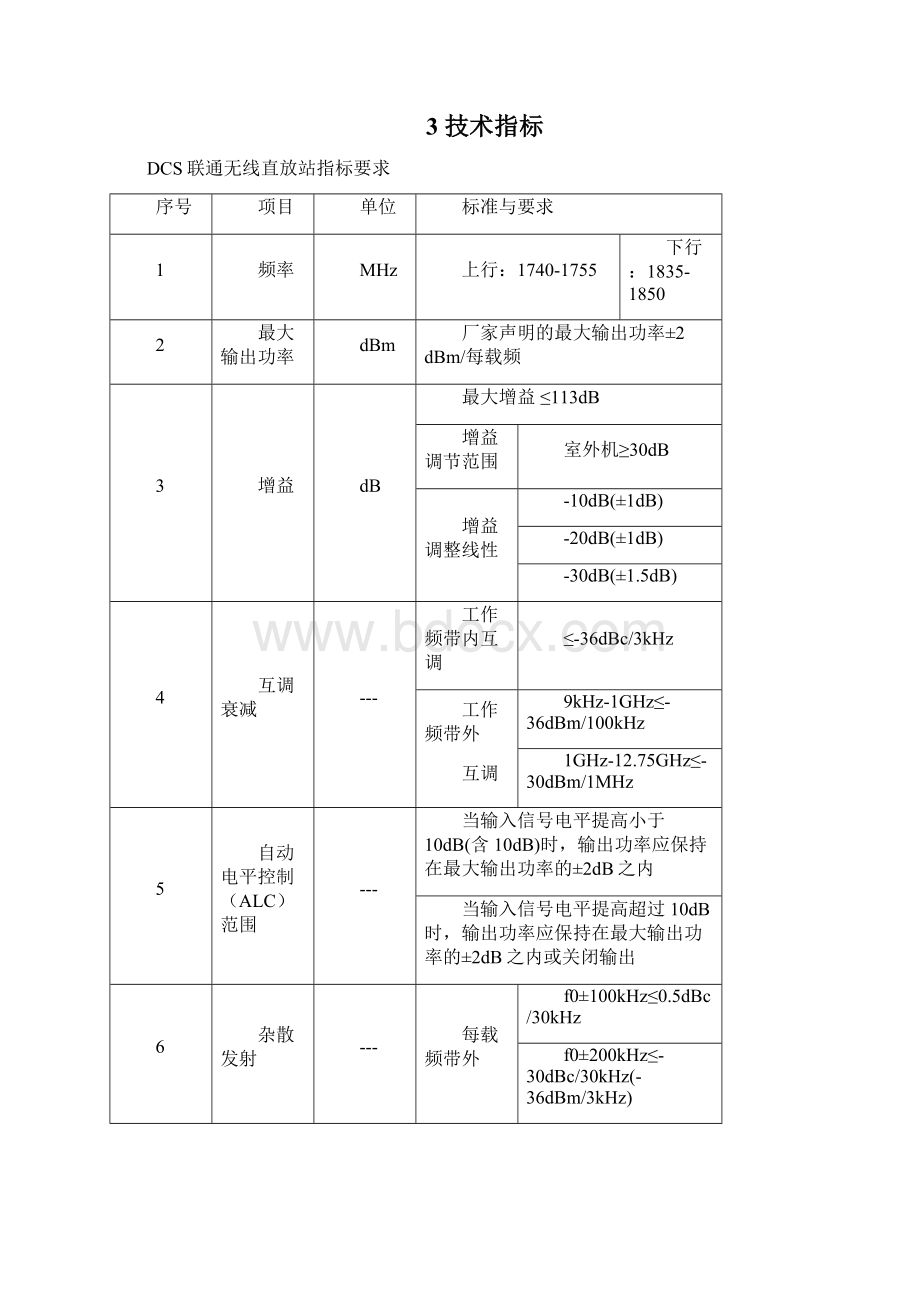 DCS联通无线直放站用户手册Word下载.docx_第3页