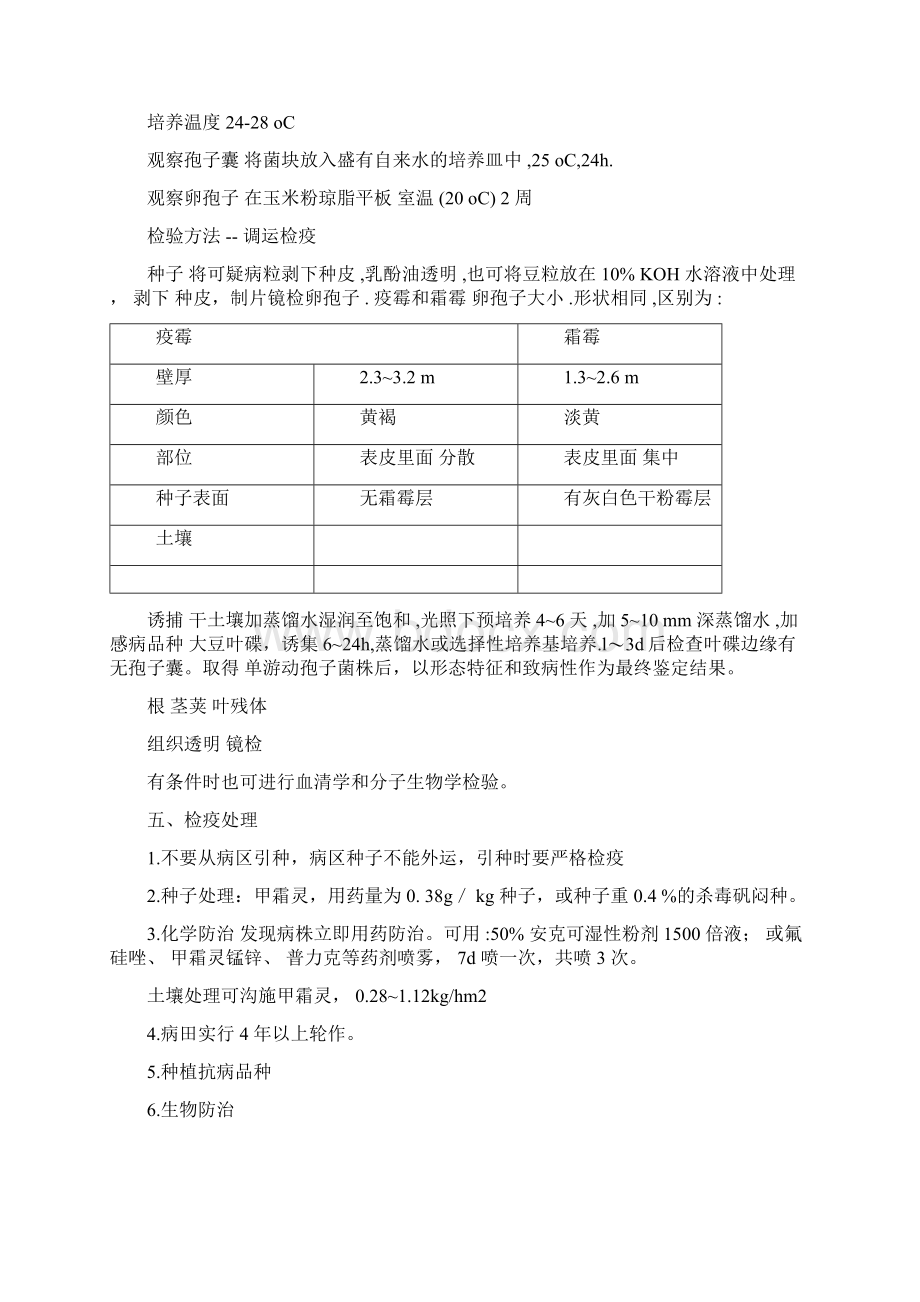 植物检疫性病害整理.docx_第2页