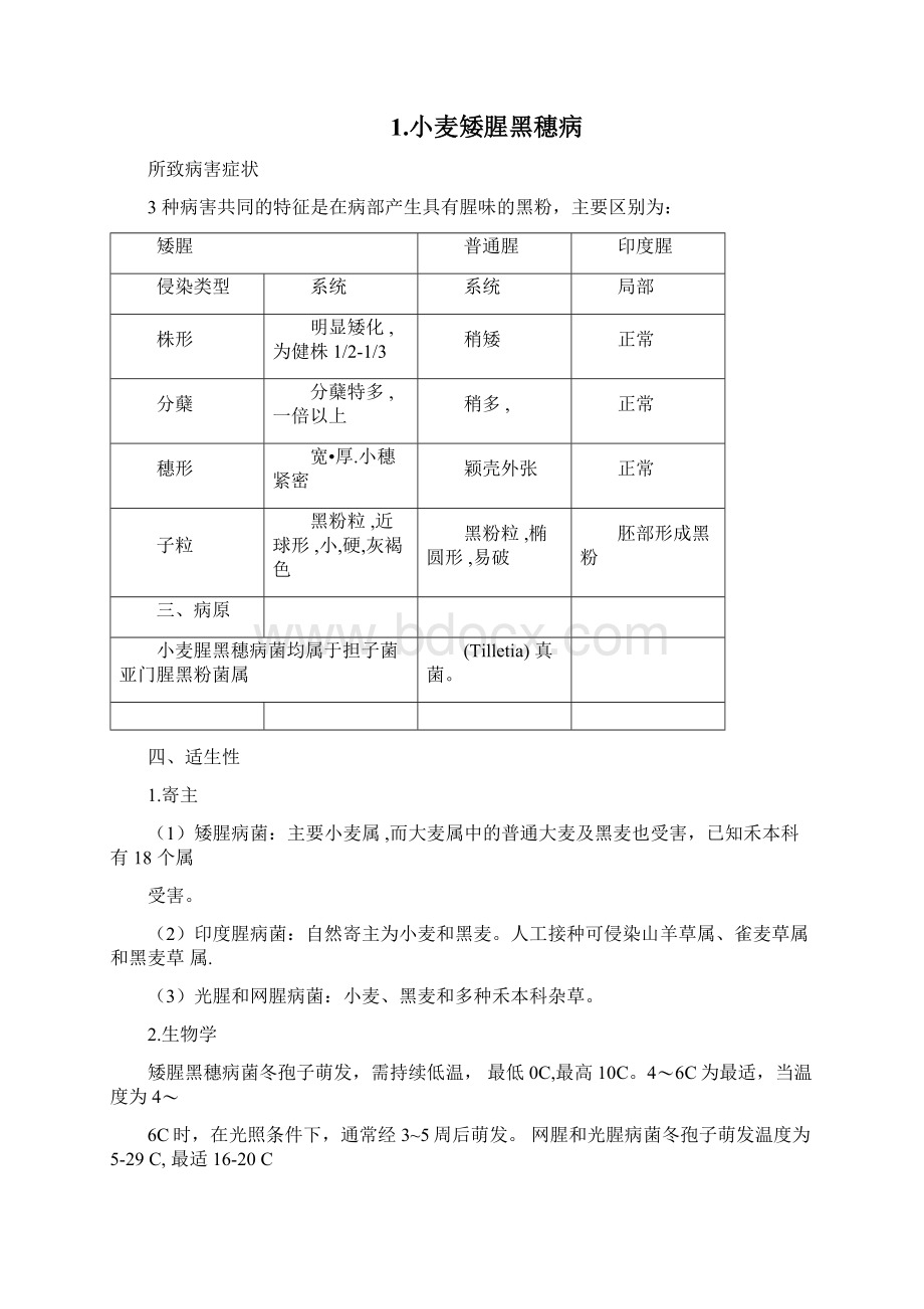 植物检疫性病害整理.docx_第3页