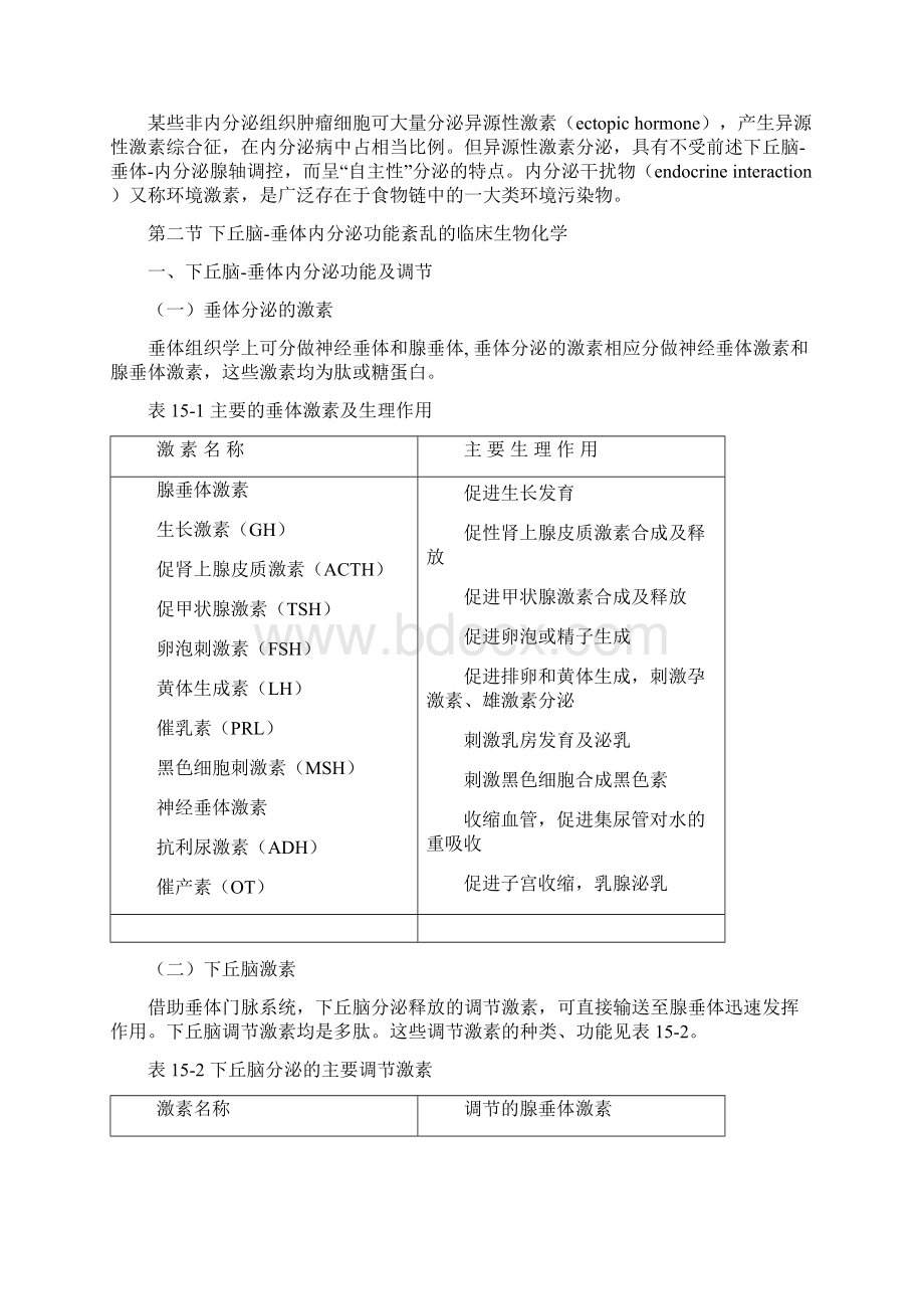 第十五章内分泌疾病的生物化学诊断Word格式文档下载.docx_第2页