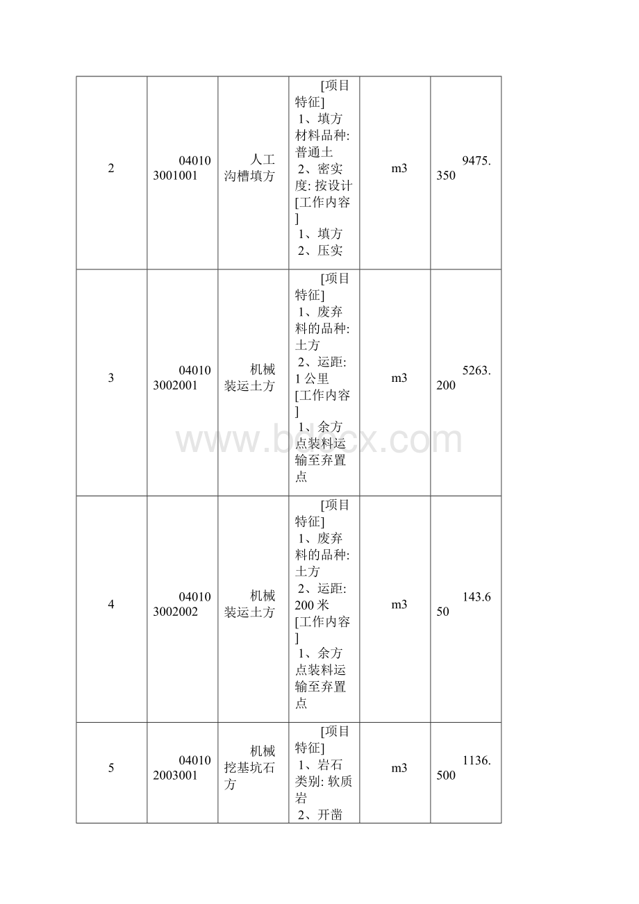 荣昌清江镇污水处理工程Word文件下载.docx_第2页