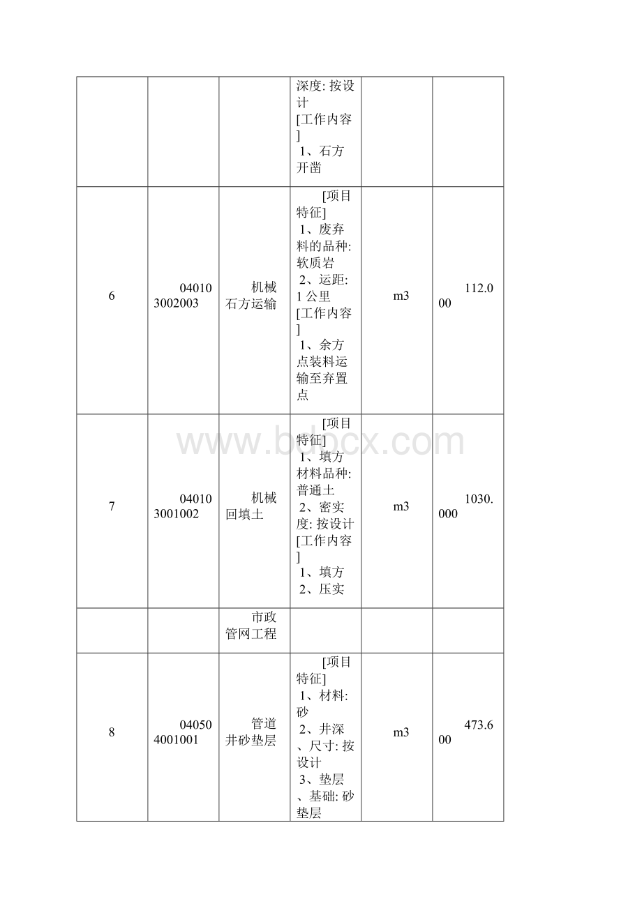 荣昌清江镇污水处理工程Word文件下载.docx_第3页