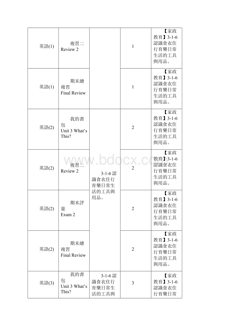 家政教育三年级 2Word文档格式.docx_第3页