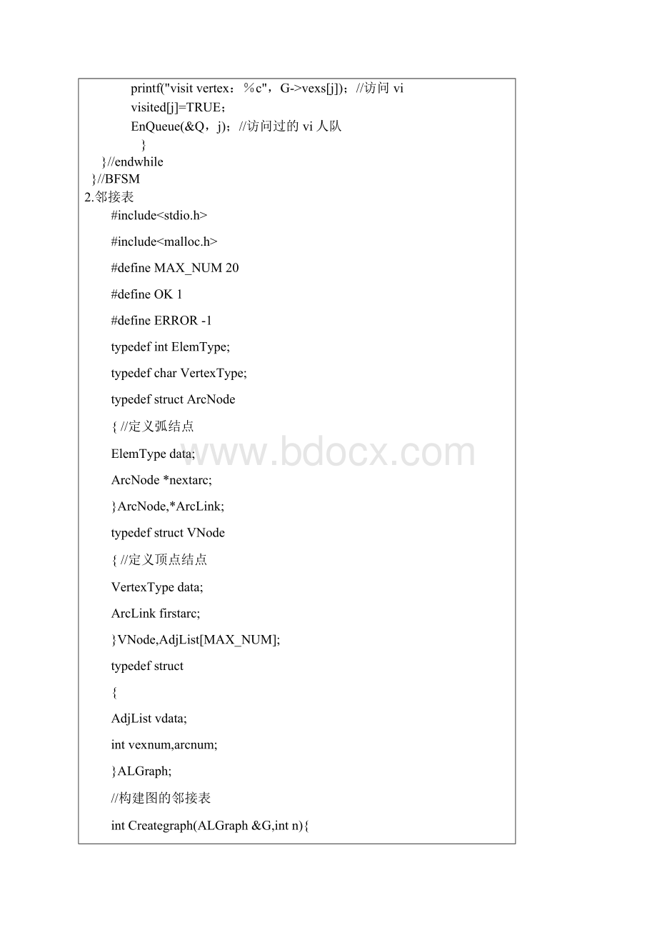 数据结构与算法实验报告图.docx_第3页