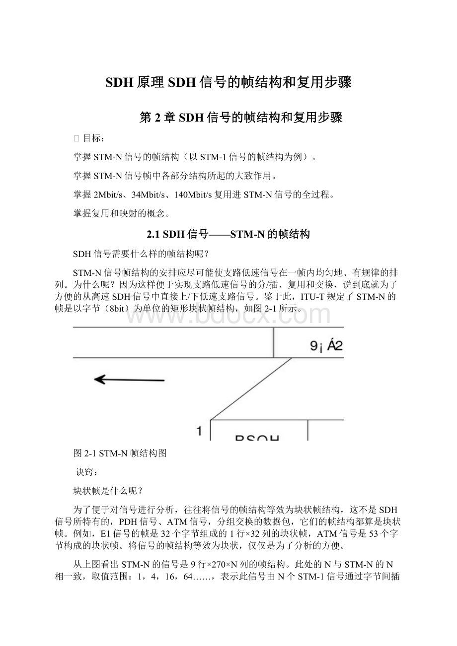 SDH原理SDH信号的帧结构和复用步骤.docx_第1页