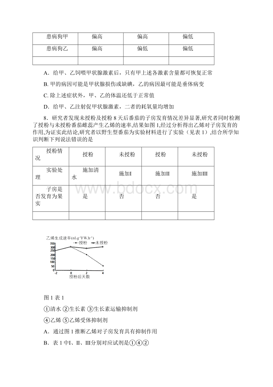 河北省唐山市届高三普通高中学业水平选择性考试第二次模拟演练考试二模生物试题.docx_第3页