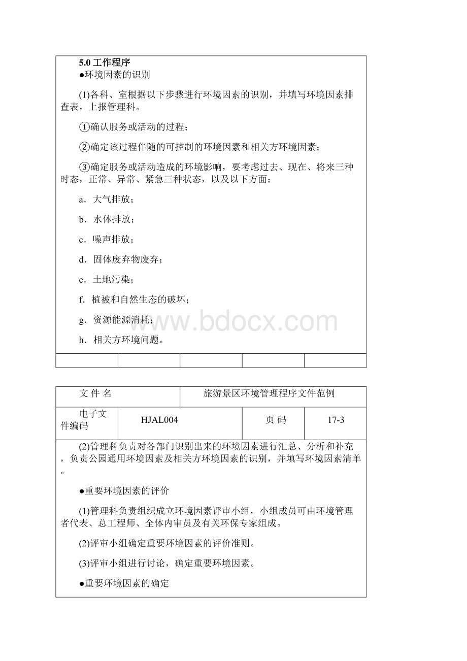 旅游景区环境管理程序文件范例Word格式.docx_第2页