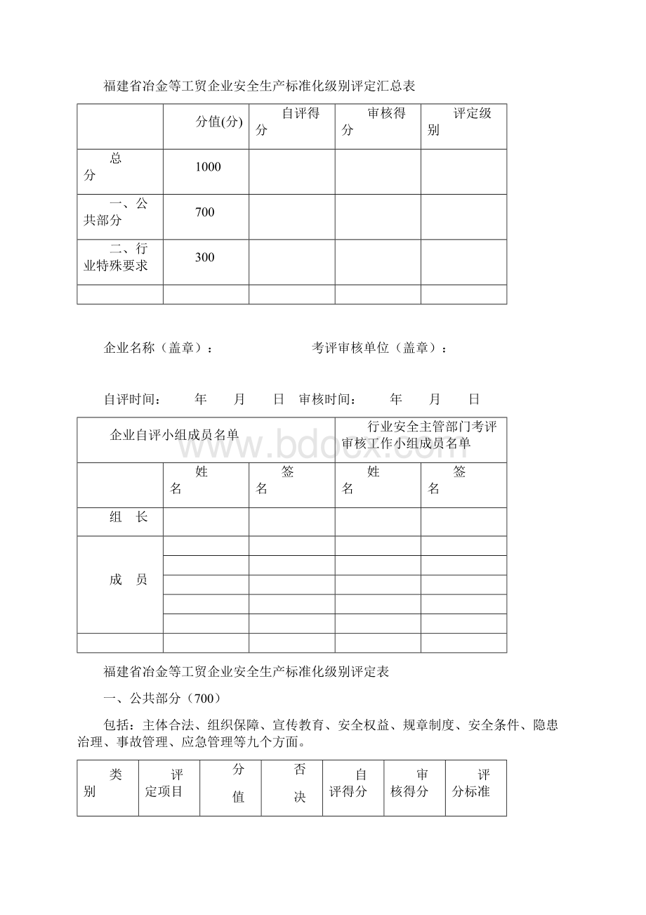 福建省冶金等工贸企业安全生产标准化级别评定表Word格式文档下载.docx_第2页