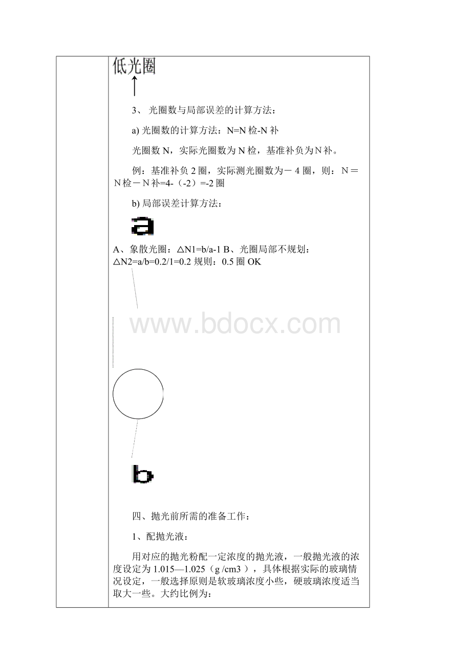 下摆机精磨抛光实用工艺.docx_第3页