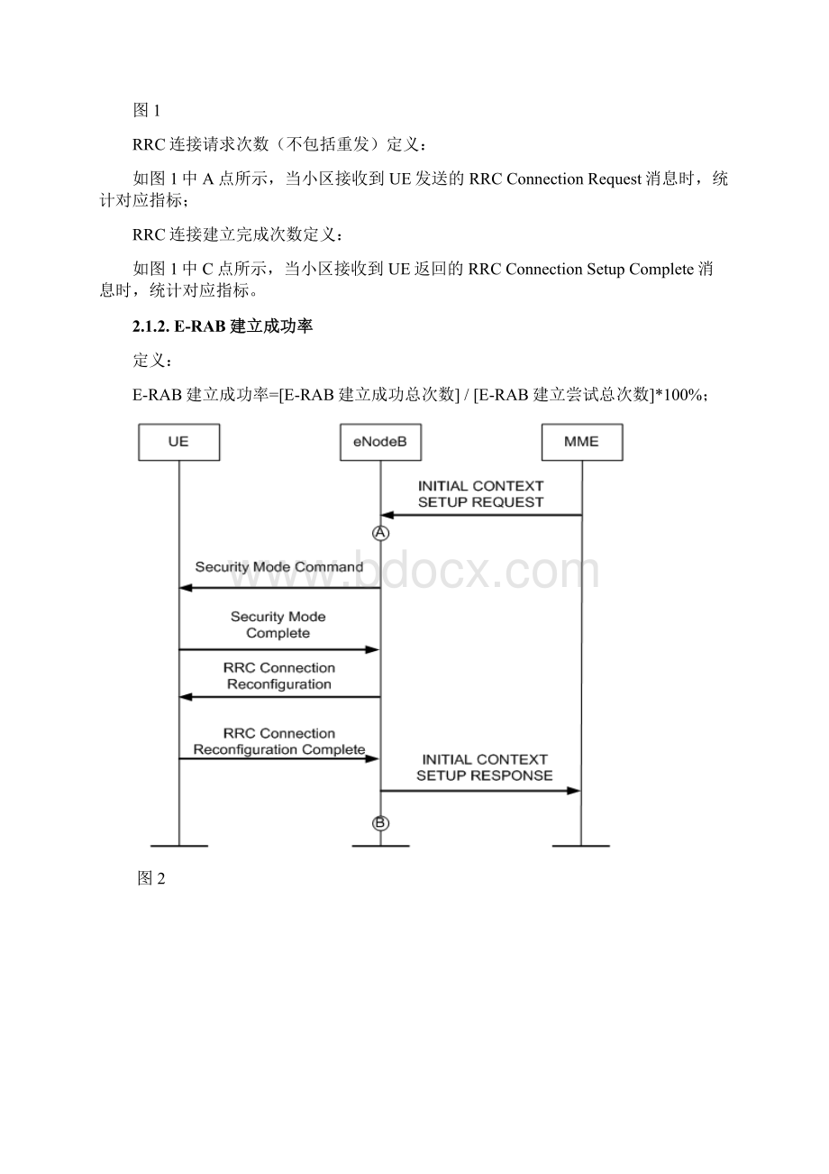 LTE质差小区处理指导书.docx_第2页