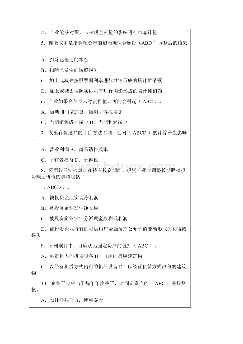 财务会计知识分享Word下载.docx_第2页