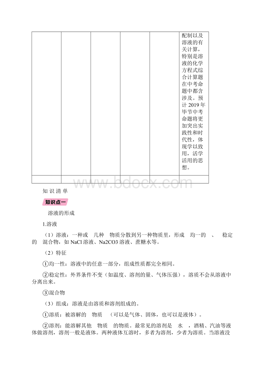 中考化学总复习 第1编 教材知识梳理篇 第9单元 溶液精讲练习Word格式.docx_第2页