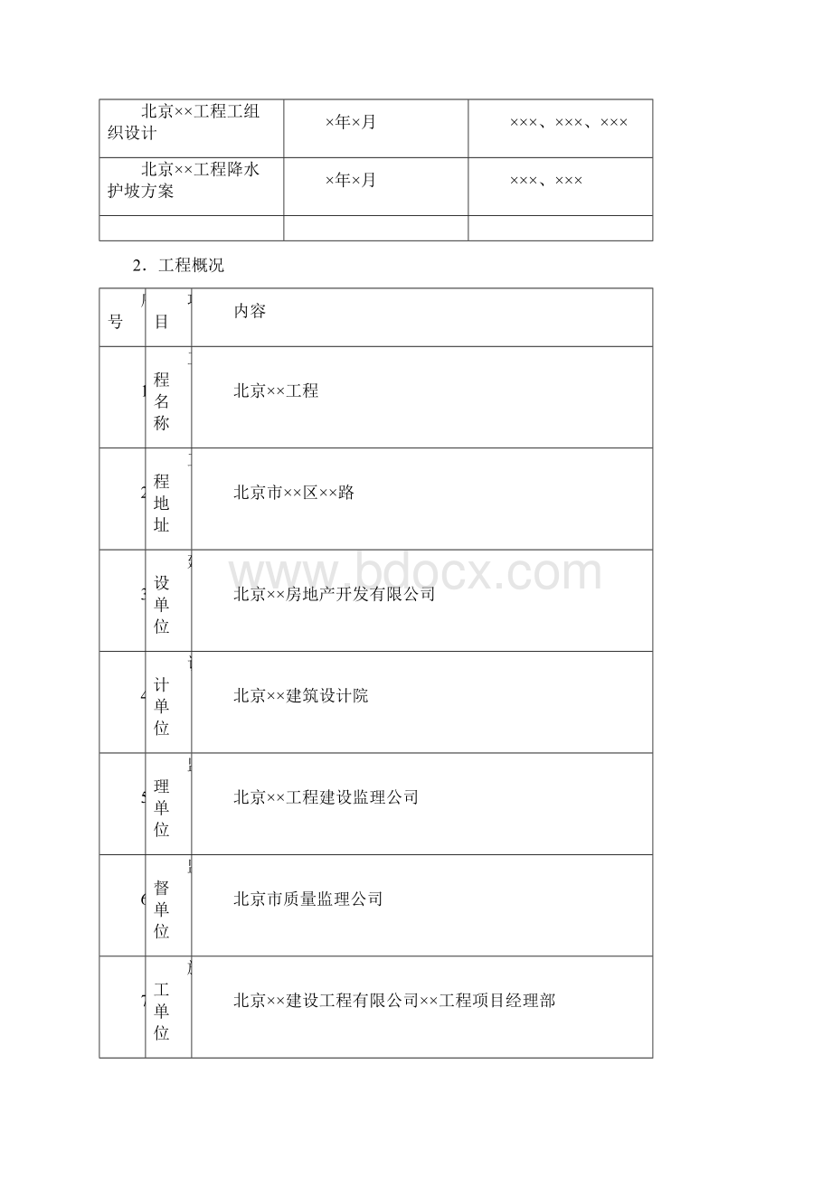 土方工程施工方案.docx_第2页