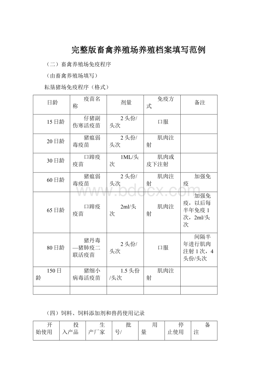 完整版畜禽养殖场养殖档案填写范例.docx_第1页