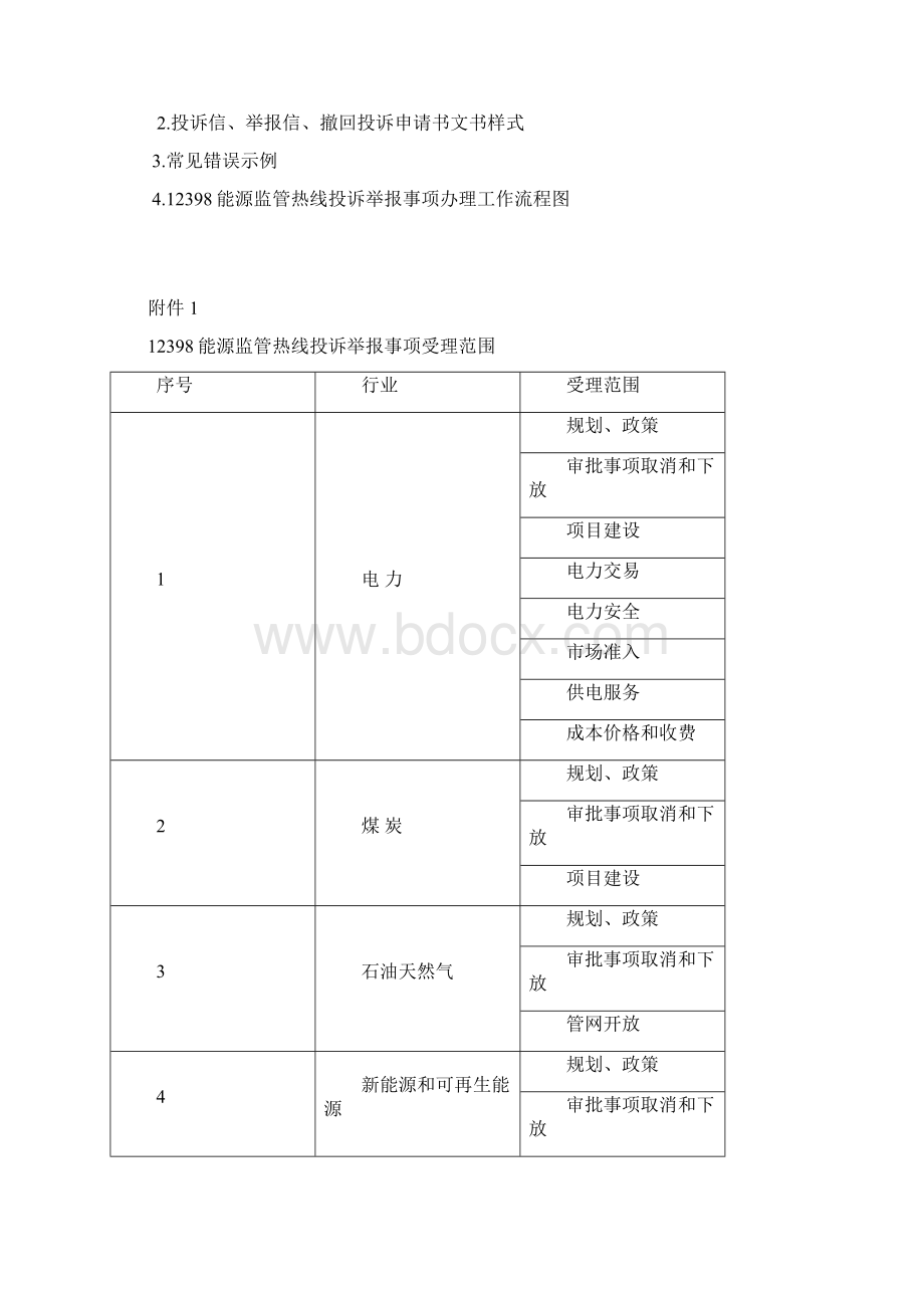 12398能源监管热线投诉举报办事指南.docx_第3页