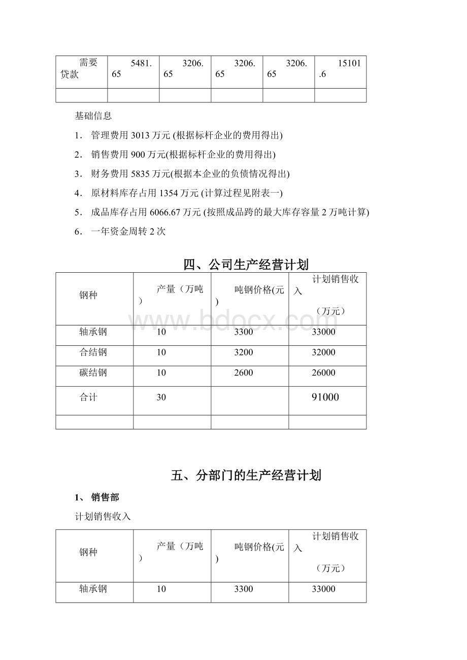 度生产经营规划与考核指标Word格式.docx_第3页